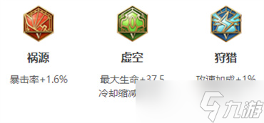 王者荣耀亚连英雄图鉴-皮肤/出装/铭文/技能加点/连招推荐