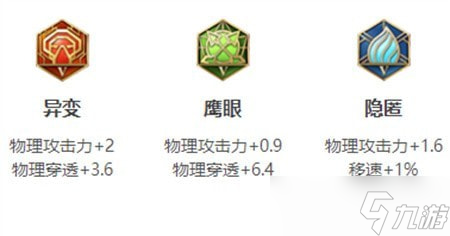 王者榮耀馬超怎么玩-王者榮耀馬超出裝銘文攻略