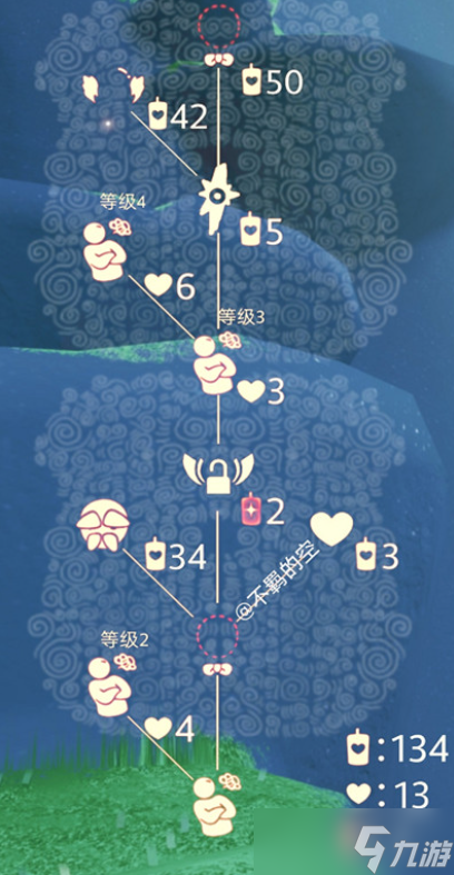 《光遇》10月1日复刻先祖兑换图一览