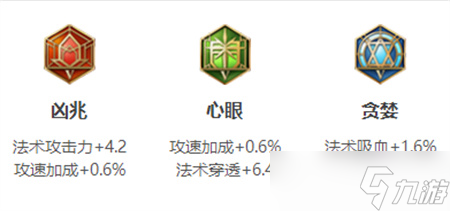 王者荣耀司马懿英雄图鉴-皮肤/出装/铭文/技能加点/连招推荐