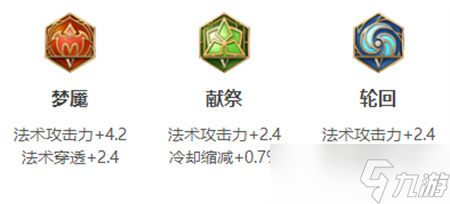 王者荣耀沈梦溪英雄图鉴-皮肤/出装/铭文/技能加点/连招推荐