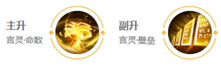 王者荣耀张良英雄图鉴-皮肤/出装/铭文/技能加点/连招推荐