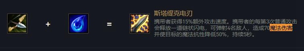 金铲铲之战s6悠米阵容搭配站位出装2021