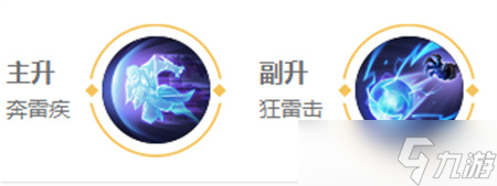 王者荣耀司空震英雄图鉴-皮肤/出装/铭文/技能加点/连招推荐