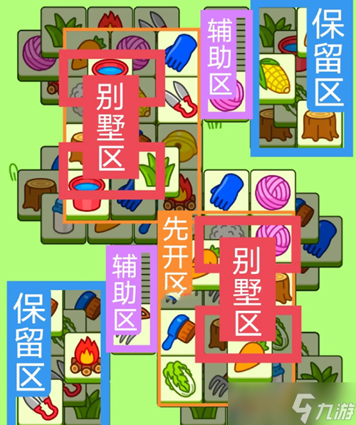 2023羊了个羊7月4号攻略