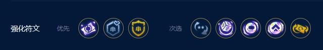《云顶之弈》主宰阵容怎么搭配？主宰阵容推荐速参考