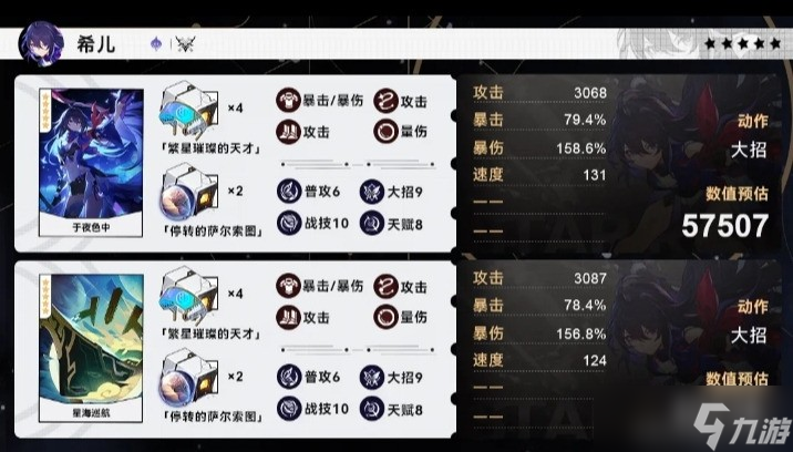 崩坏星穹铁道希儿毕业面板多少 崩坏星穹铁道希儿毕业面板介绍