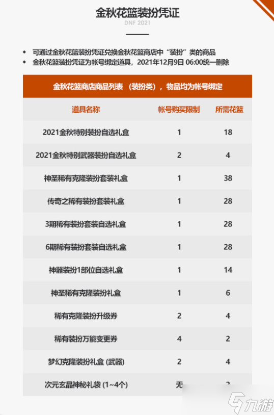 《DNF》2021国庆礼包花篮兑换奖励一览