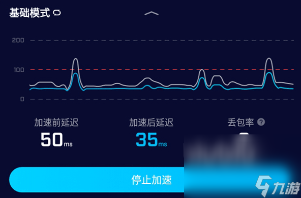 玩台服需要加速器吗 能玩台服的加速器推荐
