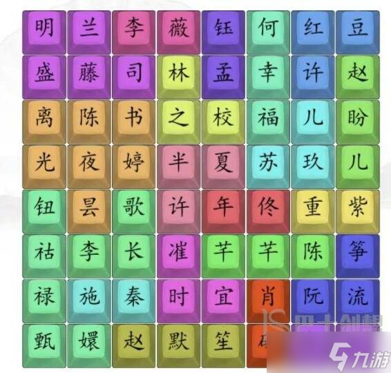 汉字找茬王热剧女主怎么过 汉字找茬王热剧女主找出热剧女主们玩法