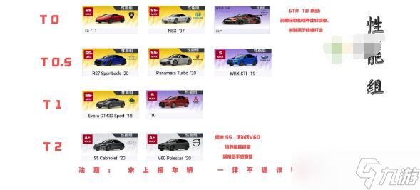 巔峰極速車輛推薦哪些比較厲害