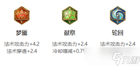 王者荣耀姜子牙英雄图鉴-皮肤/出装/铭文/技能加点/连招推荐