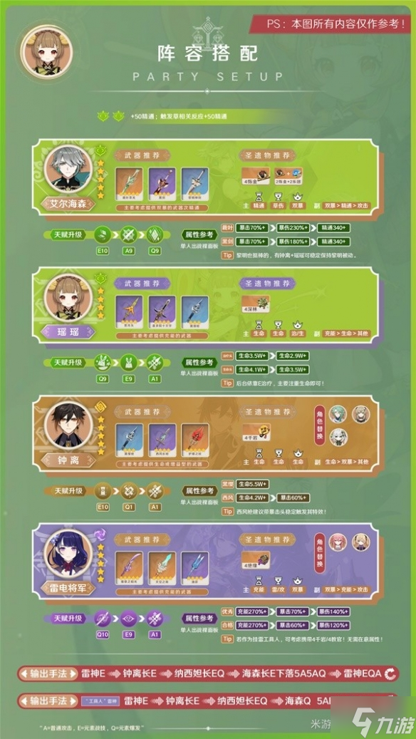 《原神》3.7瑶瑶队伍搭配推荐 想知道瑶瑶怎么配戳这里