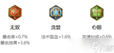 王者荣耀艾琳英雄图鉴-皮肤/出装/铭文/技能加点/连招推荐