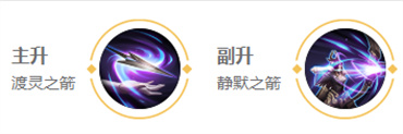 王者荣耀伽罗英雄图鉴-皮肤/出装/铭文/技能加点/连招推荐