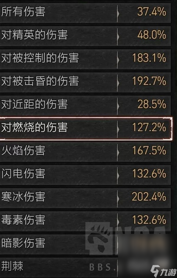 《暗黑破坏神4》法师伤害与边际效应计算表一览