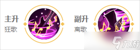 王者荣耀高渐离英雄图鉴-皮肤/出装/铭文/技能加点/连招推荐
