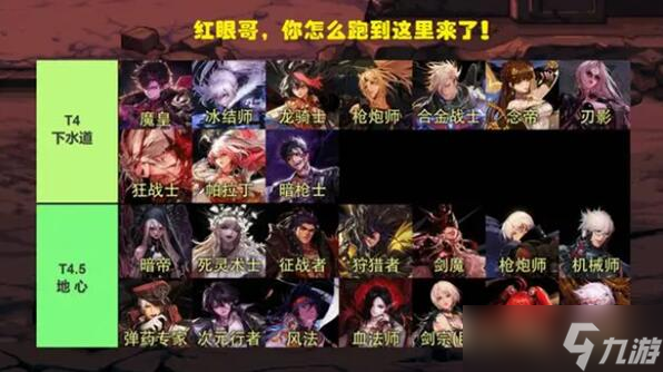 DNF7月职业排行榜最新有哪些