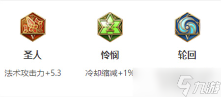 王者荣耀王昭君英雄图鉴-皮肤/出装/铭文/技能加点/连招推荐