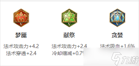 王者荣耀周瑜英雄图鉴-皮肤/出装/铭文/技能加点/连招推荐