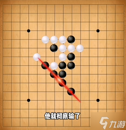 五子棋必胜阵法蛇王阵