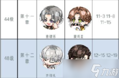 光与夜之恋光结局和夜结局