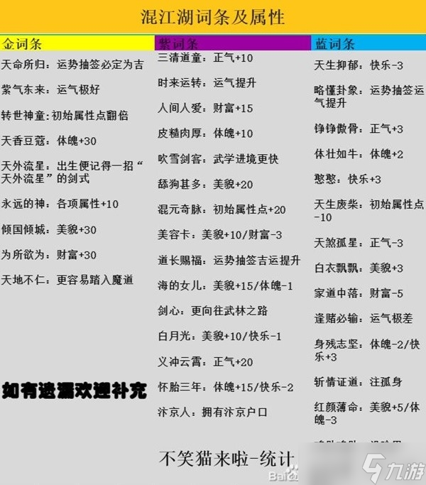 《逆水寒手游》混江湖满分通关指南