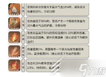 逆水寒手游血河内功怎么搭配