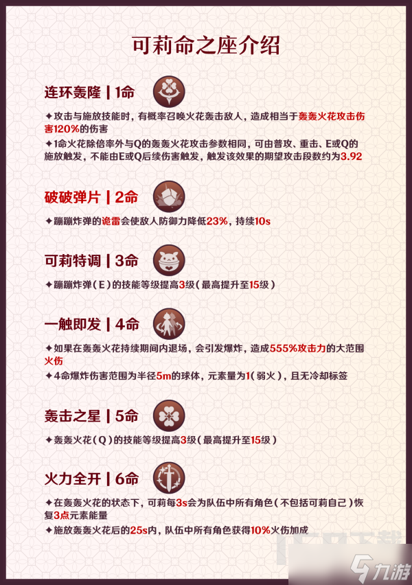 原神3.8版本可莉从机制到养成和配队全攻略 可莉3.8版本培养方向