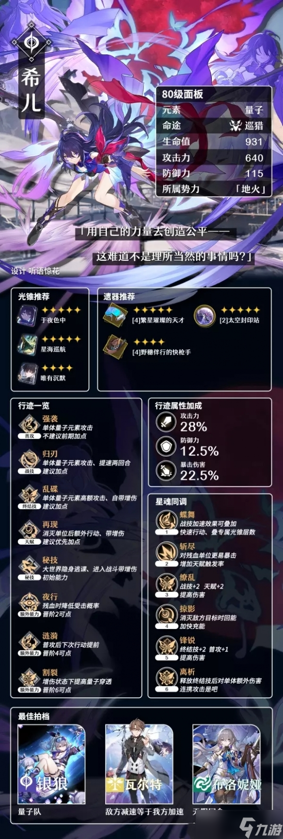 《崩坏星穹铁道》希儿六命立绘一览