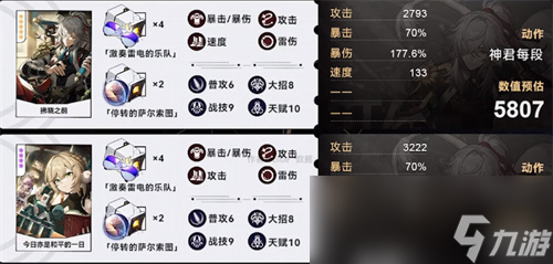 崩坏星穹铁道景元毕业面板一览