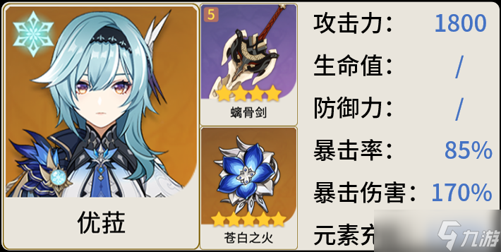 《原神》3.8版本优菈毕业面板参考分享