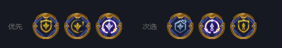 金铲铲之战s6艾克阵容搭配站位出装2021