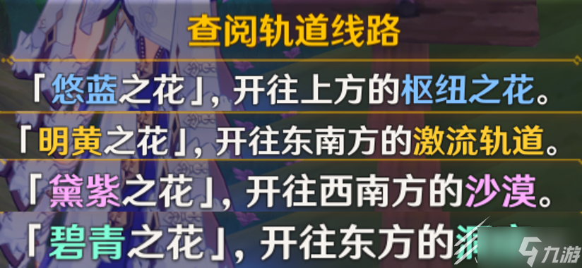 原神3.8清夏乐园大秘境指南