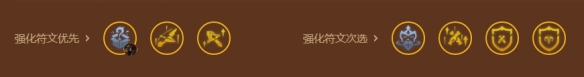 《金铲铲之战》S9祖安枪手阵容怎么玩？S9祖安枪手阵容玩法攻略