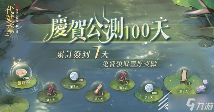 代號鳶慶賀公測100天活動說明