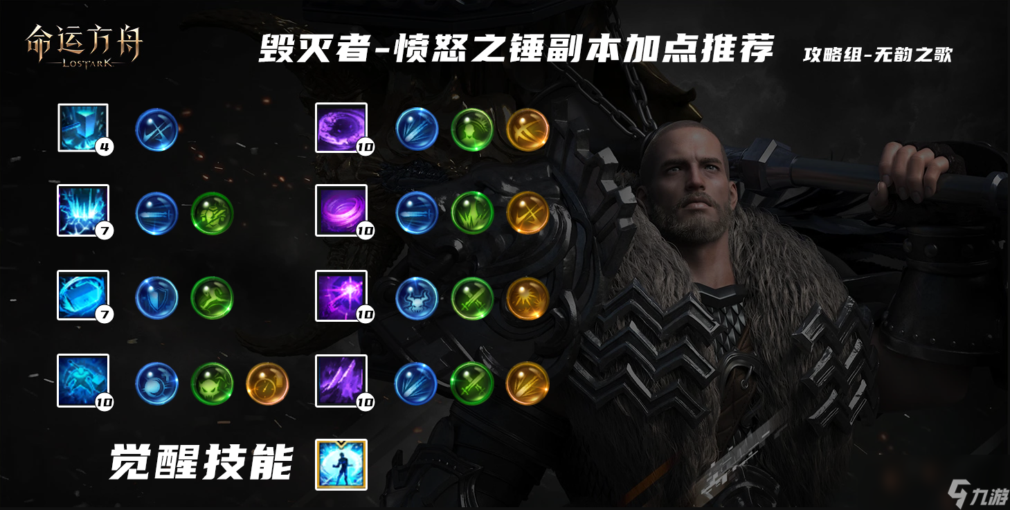 命运方舟愤怒锤怎么玩