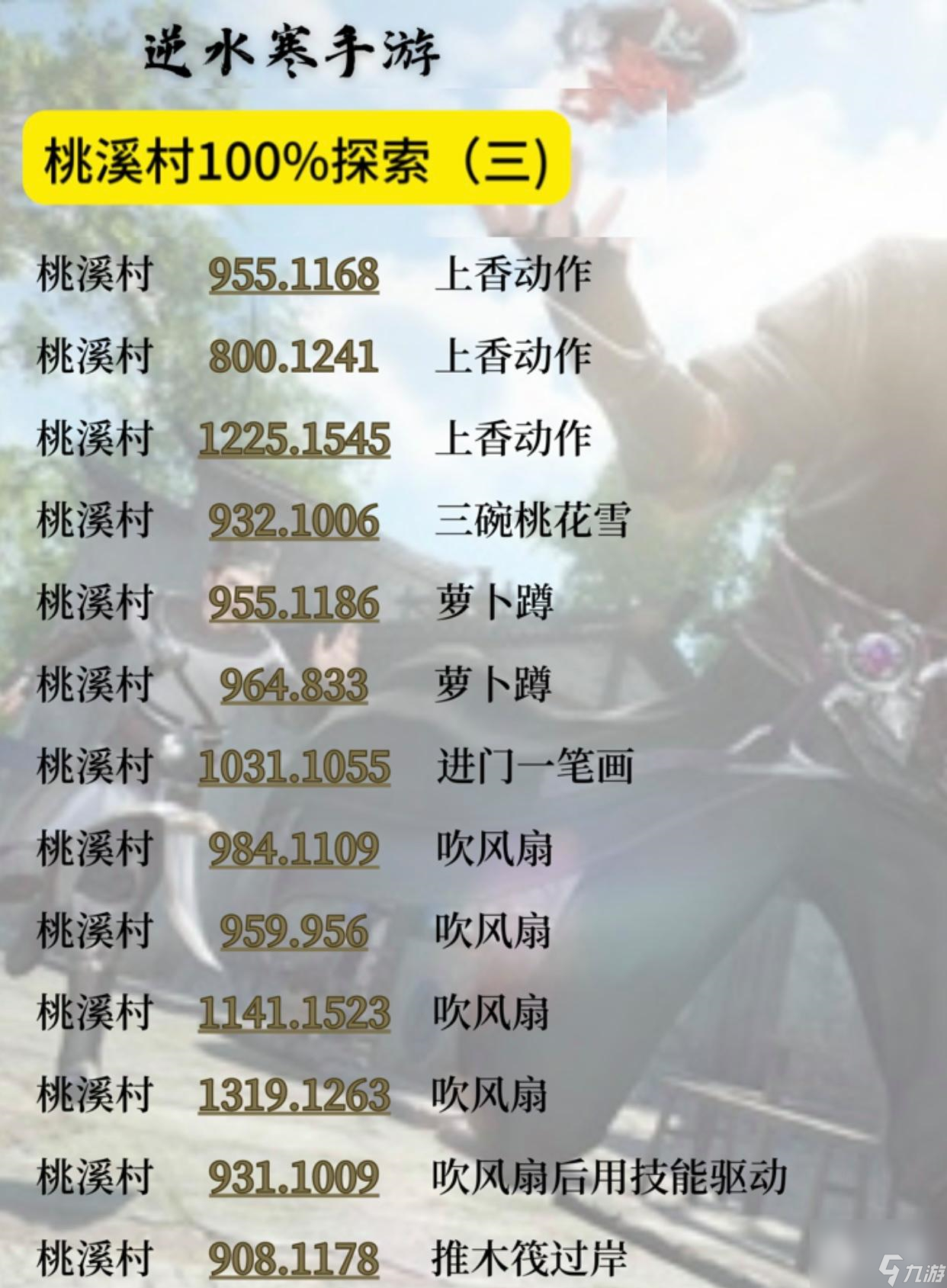 逆水寒手游桃溪村地图探索100%攻略分享