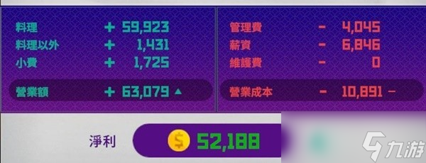 《潜水员戴夫》餐厅员工选择与派遣心得