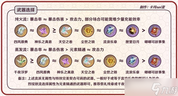 原神可莉武器用什么好