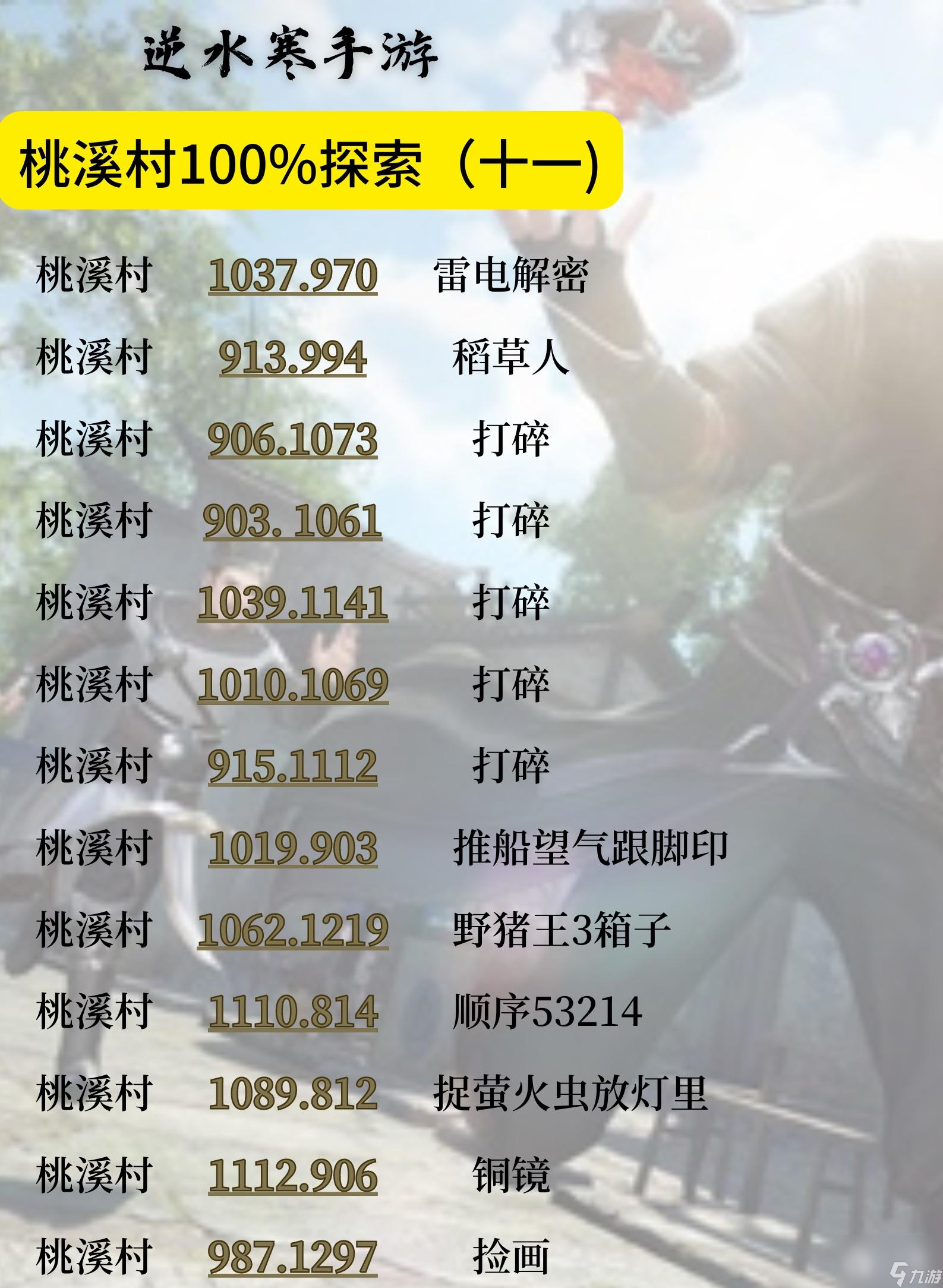 逆水寒手游桃溪村地图探索100%攻略分享