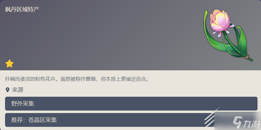 原神虹彩蔷薇是谁的突破材料