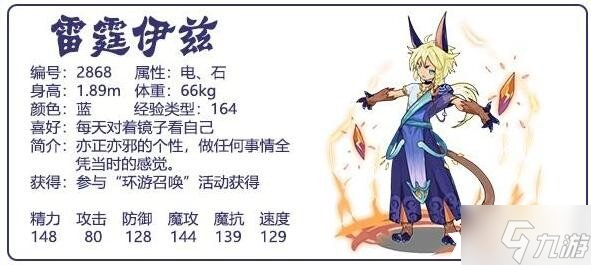 《洛克王国》雷霆伊兹性格什么好？雷霆伊兹性格推荐