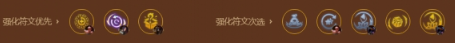 《云顶之弈》s9德玛神谕琴女阵容怎么玩？德玛神谕琴女阵容了解一下