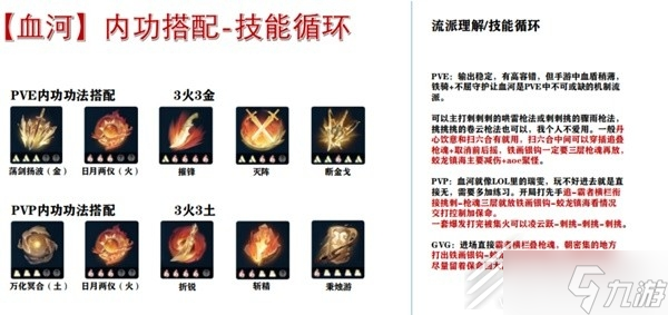 逆水寒手游全职业技能内功搭配方法