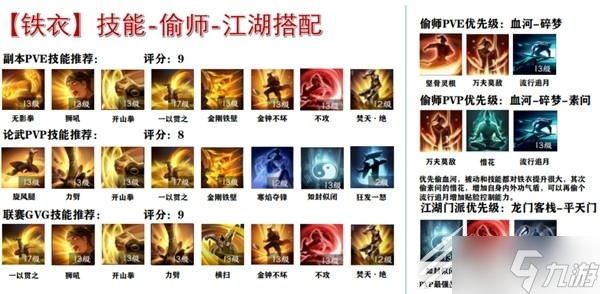 逆水寒手游全职业技能内功搭配方法