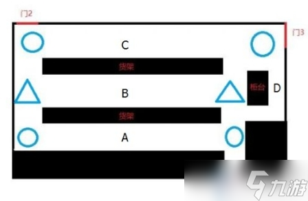 生化危機(jī)2重制版無(wú)路可逃貓耳成就怎么解鎖?成就解鎖條件一覽