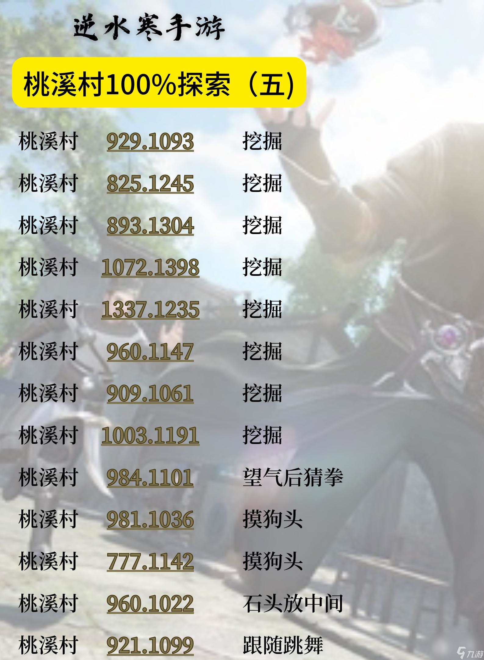 逆水寒手游桃溪村地图探索100%攻略分享