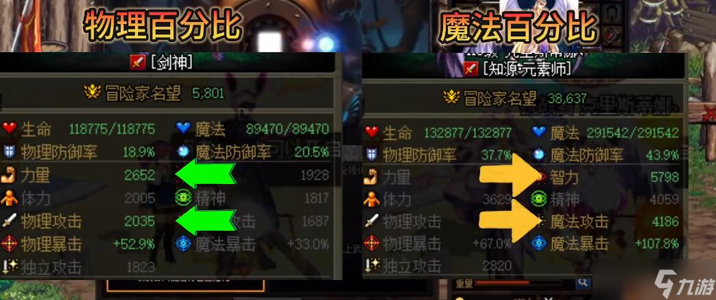 dnf旅人是百分比还是固伤 看完你就知道了