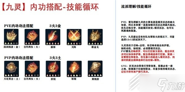 逆水寒手游全职业技能内功搭配方法